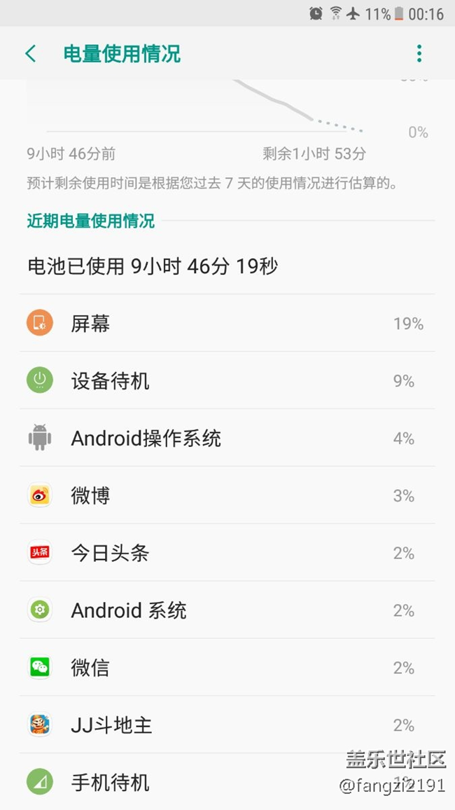 pe3的亮屏时间，怎么样？