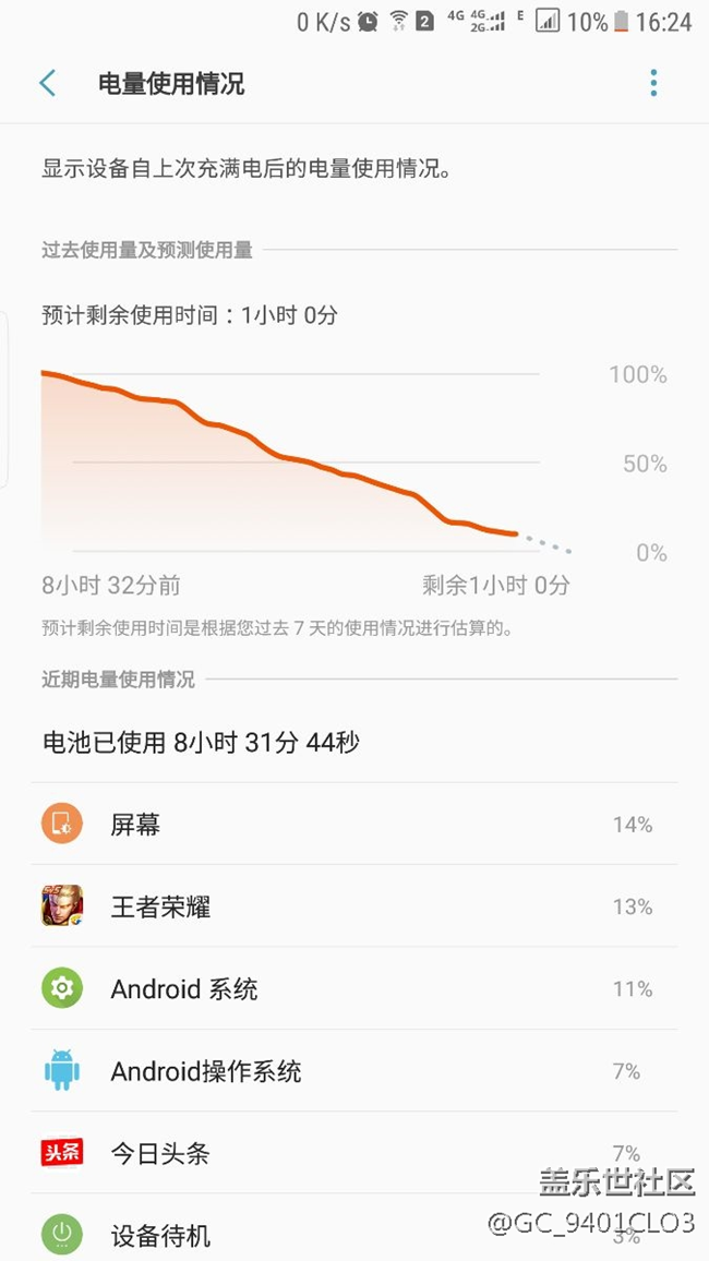这耗电怎么破。