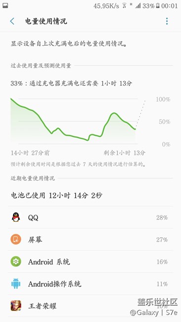 不知道为什么，这次更新有问题啊
