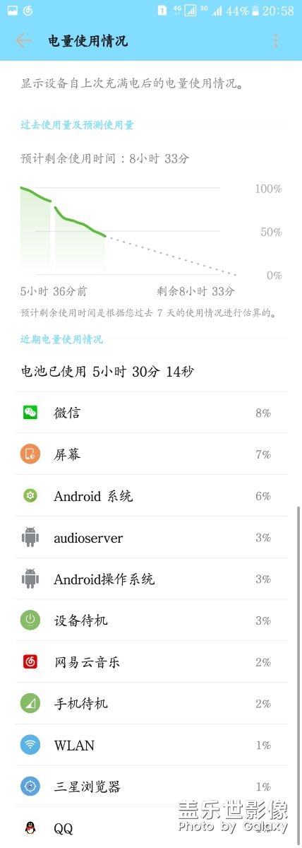 下午升级到现在没充电