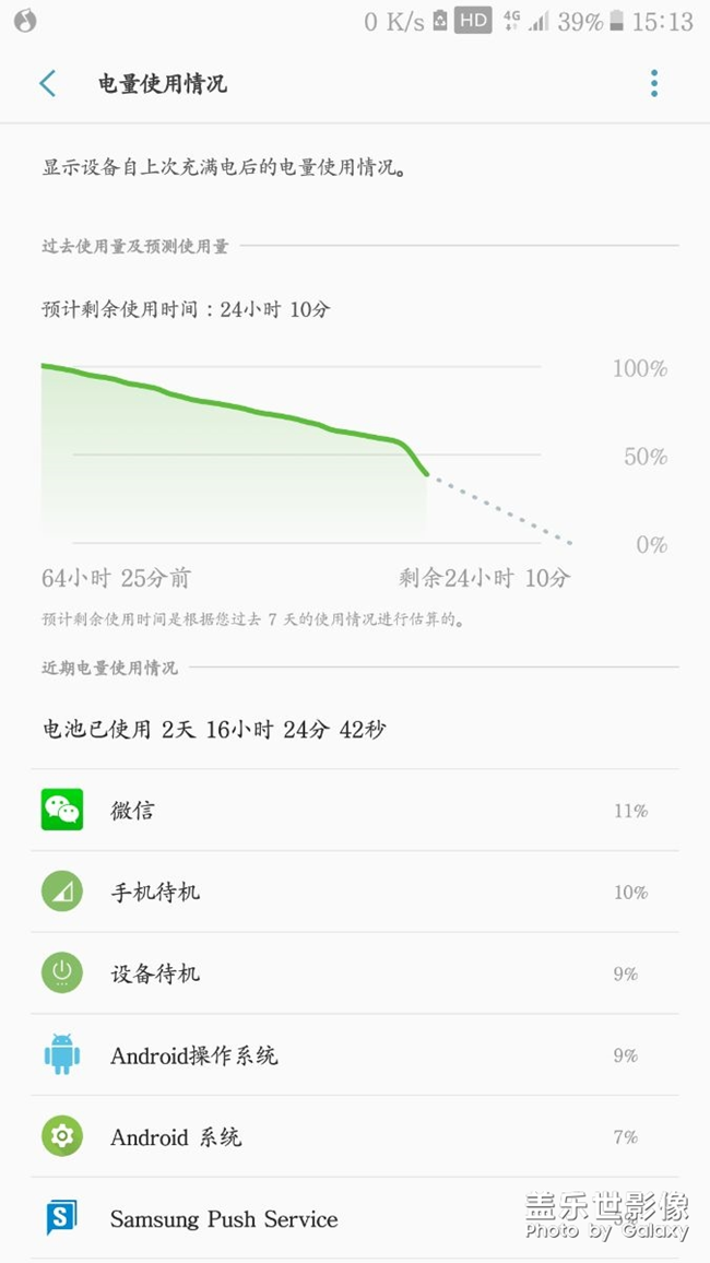 这电池待机？？我买了假的三星吧？