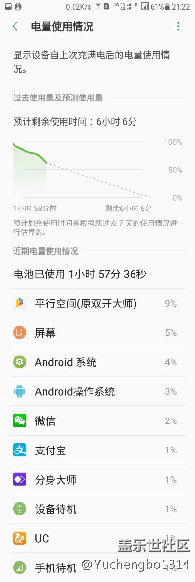 国行直板S7最新版本号续航