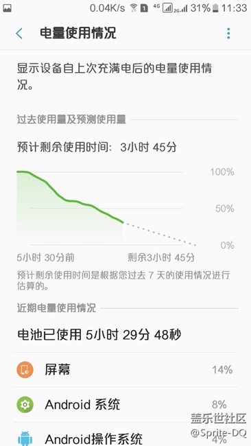 这是2k的代价吗？