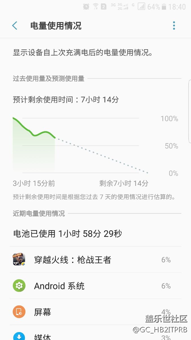 媒体疯狂耗电？怎么破？