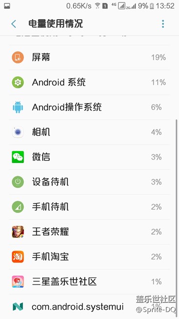 没电了，求解释，电去哪了？