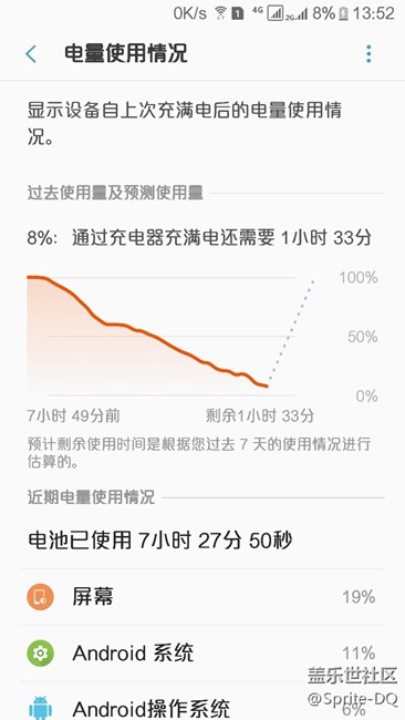 没电了，求解释，电去哪了？