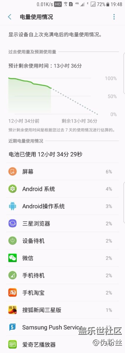 QG4的电池续航是真的吗？