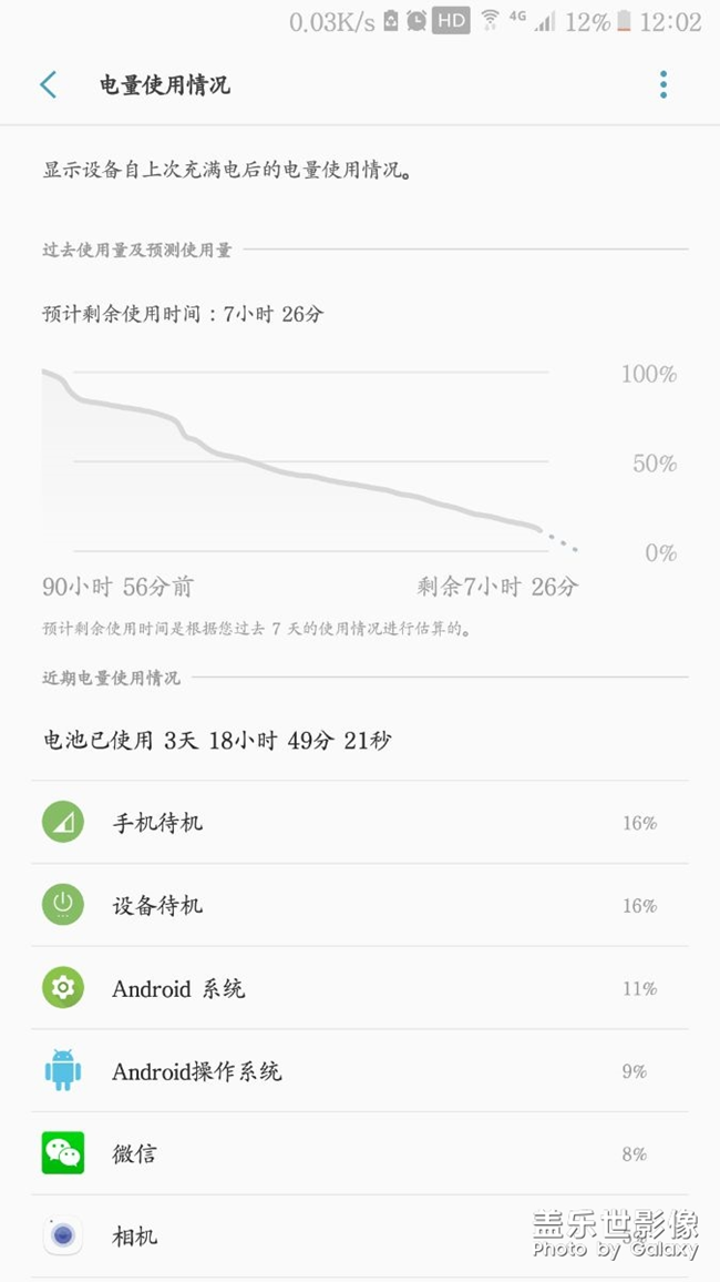 这电池待机？？我买了假的三星吧？