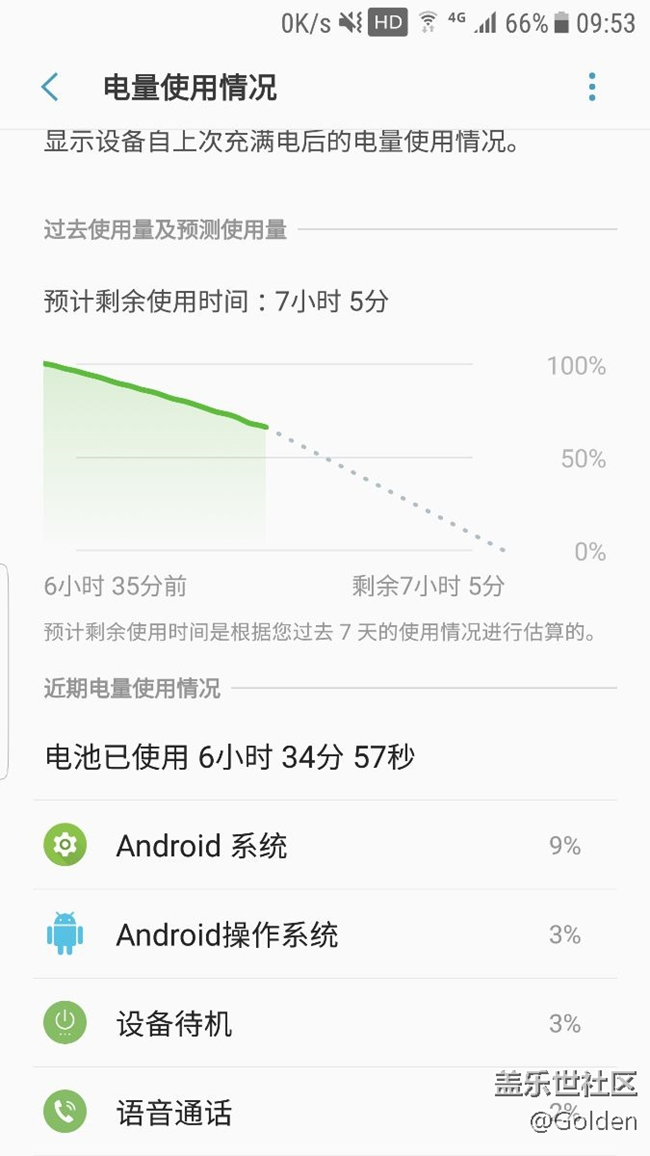 最新版本一晚上待机掉电 太恐怖