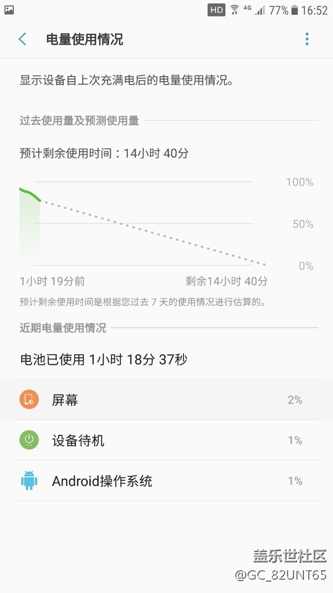 待机掉电真快