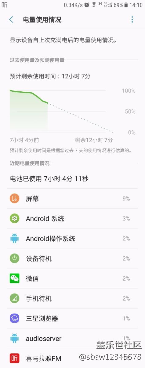 是时候亮出我续航的时候了