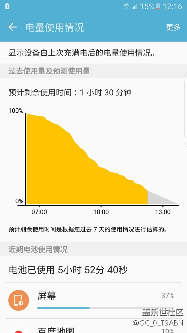 S6edge续航