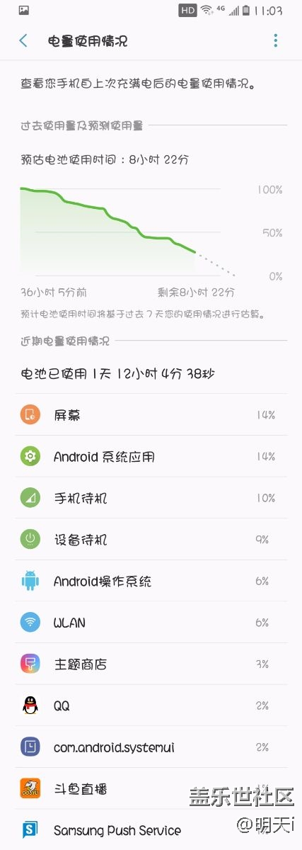 电池待机和亮屏时间。