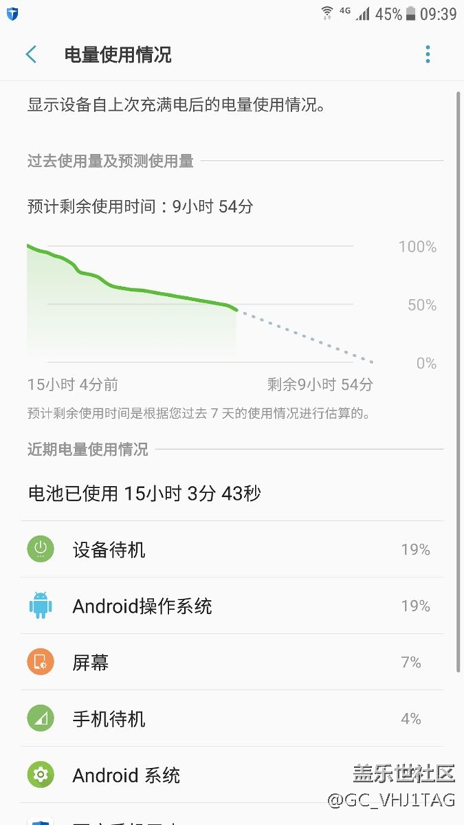 被推送了安卓7.0 耗电猛增 怎么办