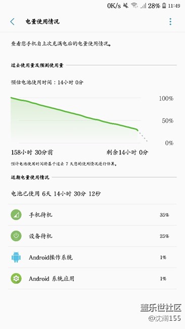 其实待机电量还不错。