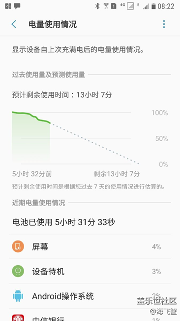 s6升级7.0耗电快的解决办法