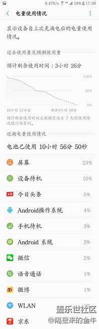 qg2其实没那么耗电