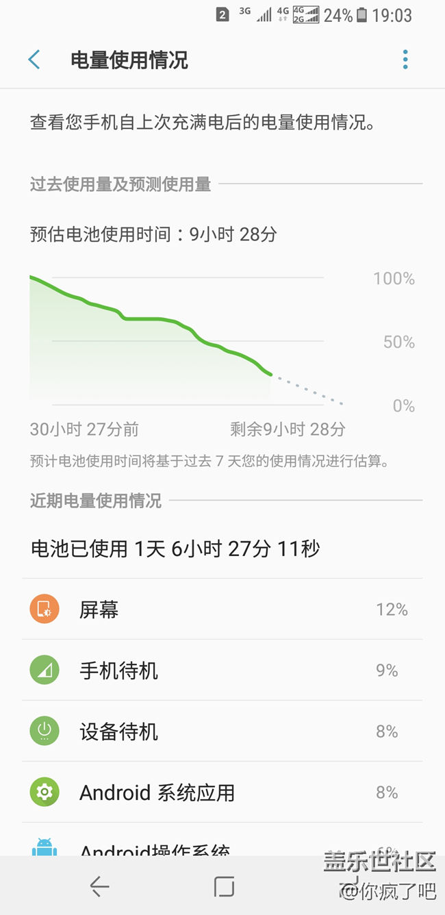 S8的这个掉电是不是不正常呀 晕 这个手机待机是个什么鬼呀？