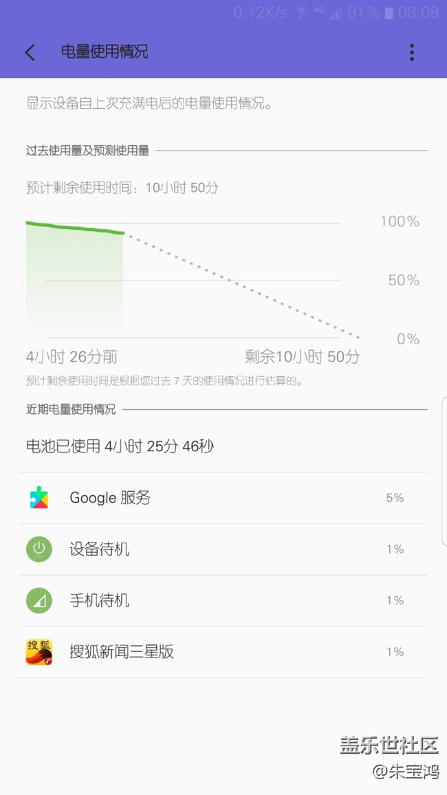 待机