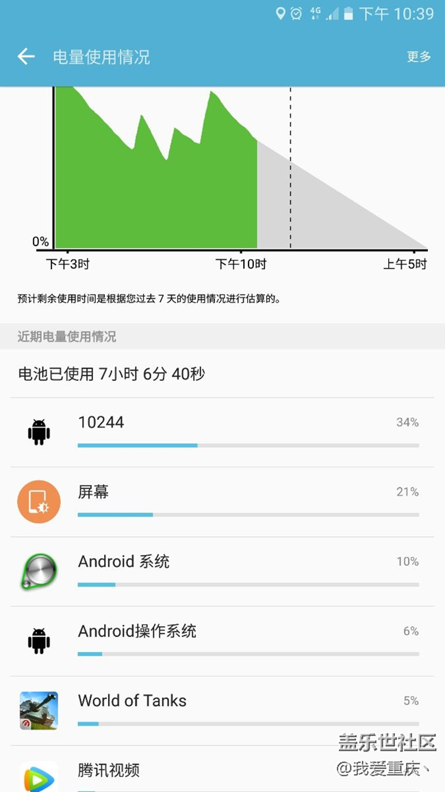 s7egde6.0这个是什么呀如此费电 大神们帮我看看！！