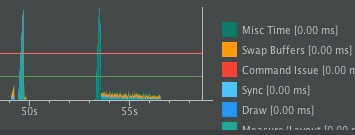 硬件不予置评，系统能不能别做负优化？