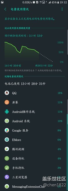 QQ后台太耗电，电池优化不可用。
