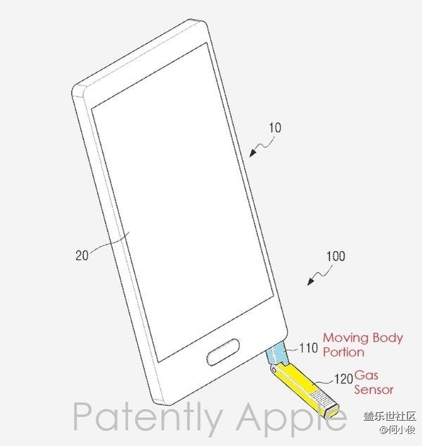 【分享】Samsung S Pen新专利曝光