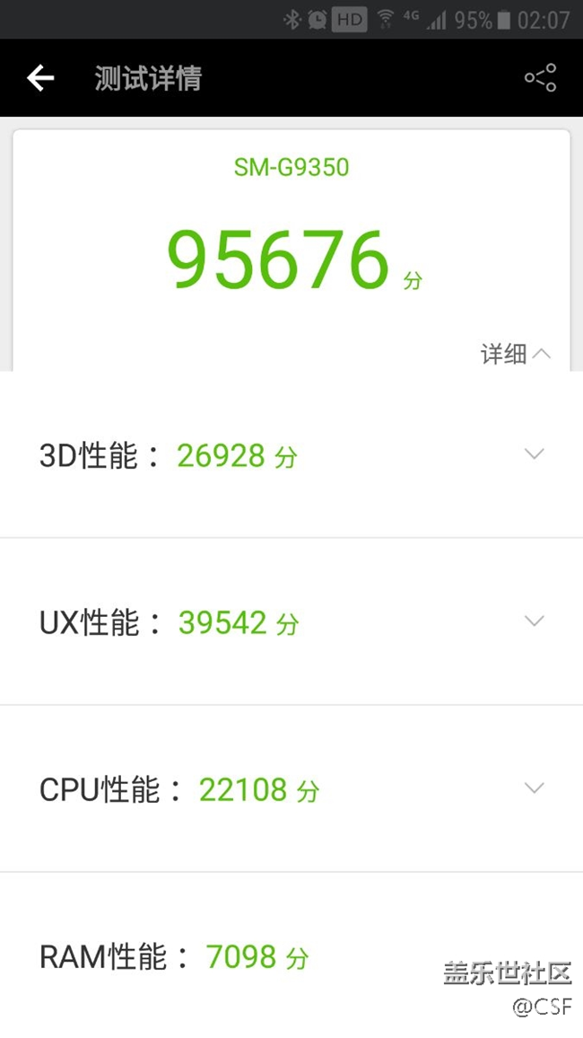7姨性能也会老吗？