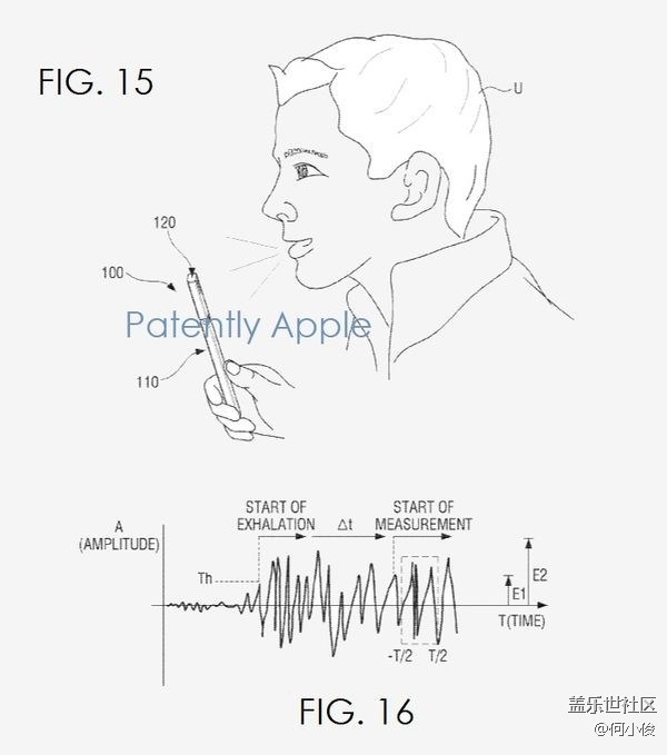 【分享】Samsung S Pen新专利曝光