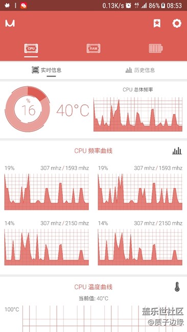 室内的cpu温度