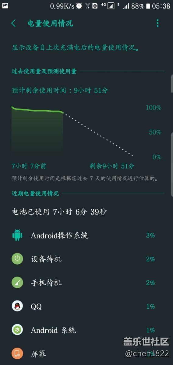 s7edge一晚掉电百分之十