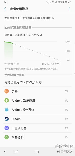 你们的s8+电池怎么样