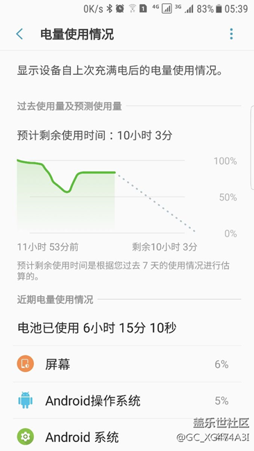 最近几天，s7edge无线冲电有时充不满