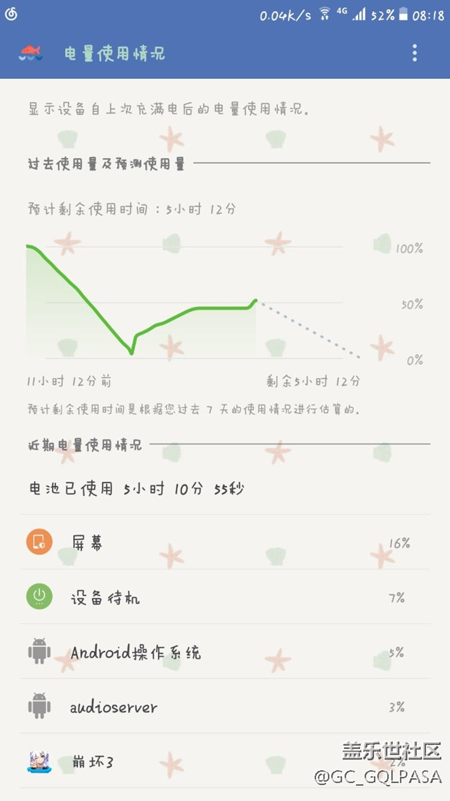 不知道大家有没有充电异常情况