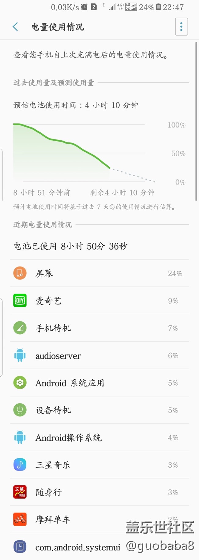 大家看电池怎么样？