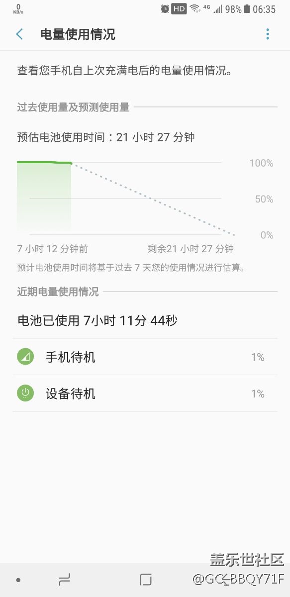 更新后耗电对比