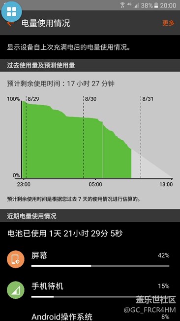 a9100待机耗电高怎么办