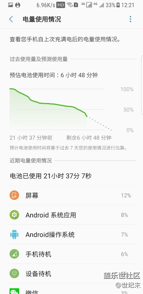 这样的耗电正常吗   小8