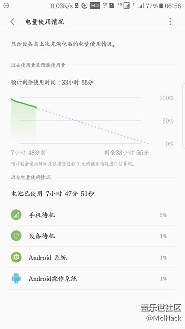谁能告诉我这是怎么了。