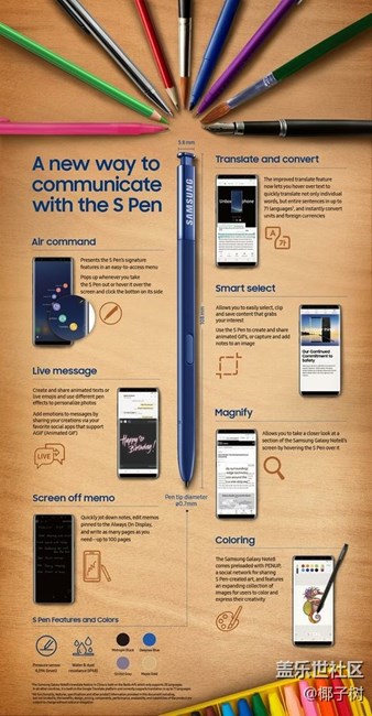 9月1日第一贴，中奖了好运坐等NOTE8