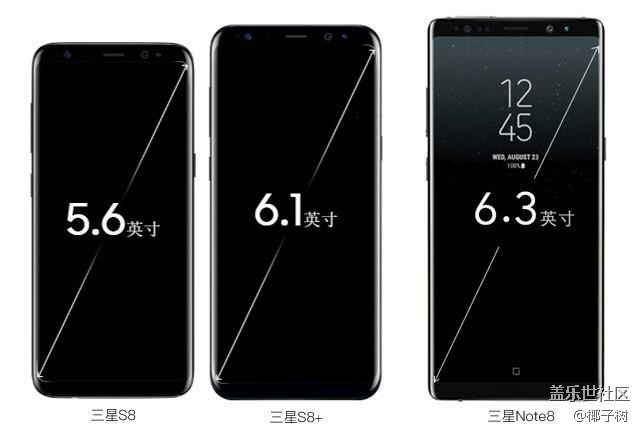 感受一下手机屏幕的边框大PK