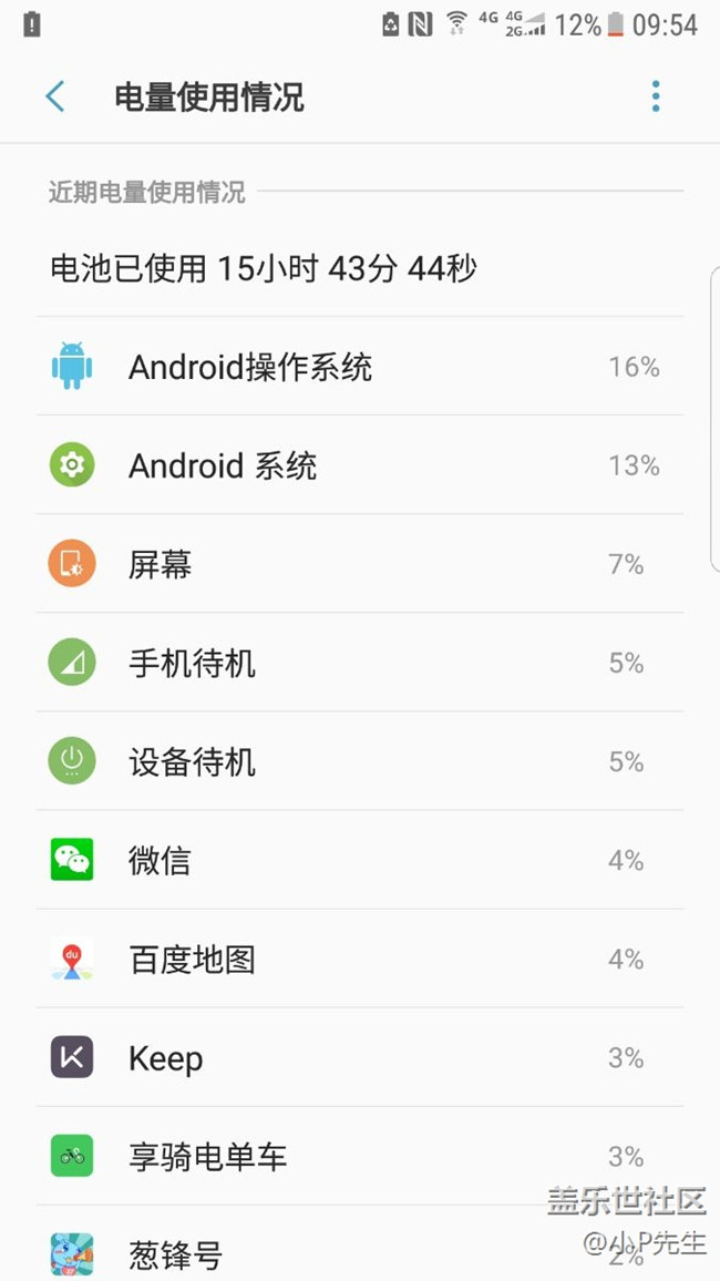 三星狗屎系统费电啊