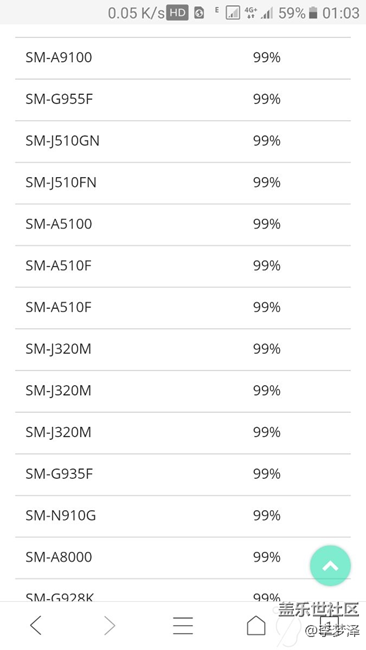 A9100真的要更新来，但是我是A9000