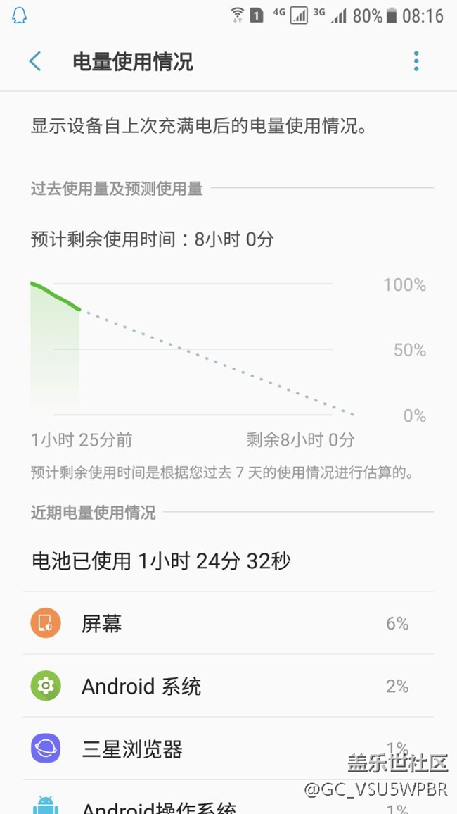 看这耗电真的是没谁了