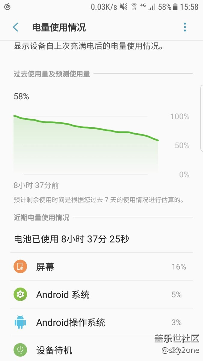 QH4后耗电牛逼啊