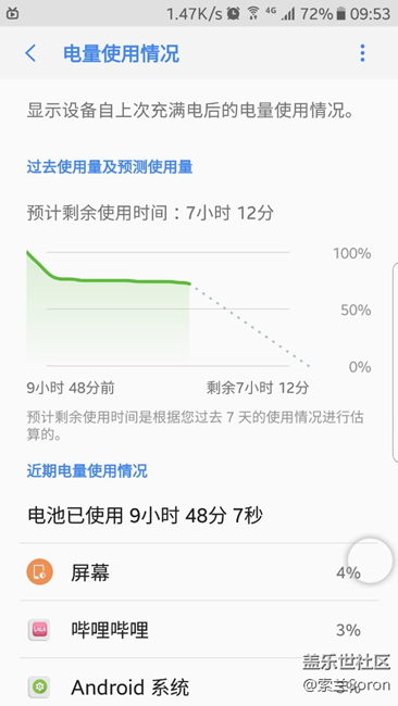 耗电比以前好多了