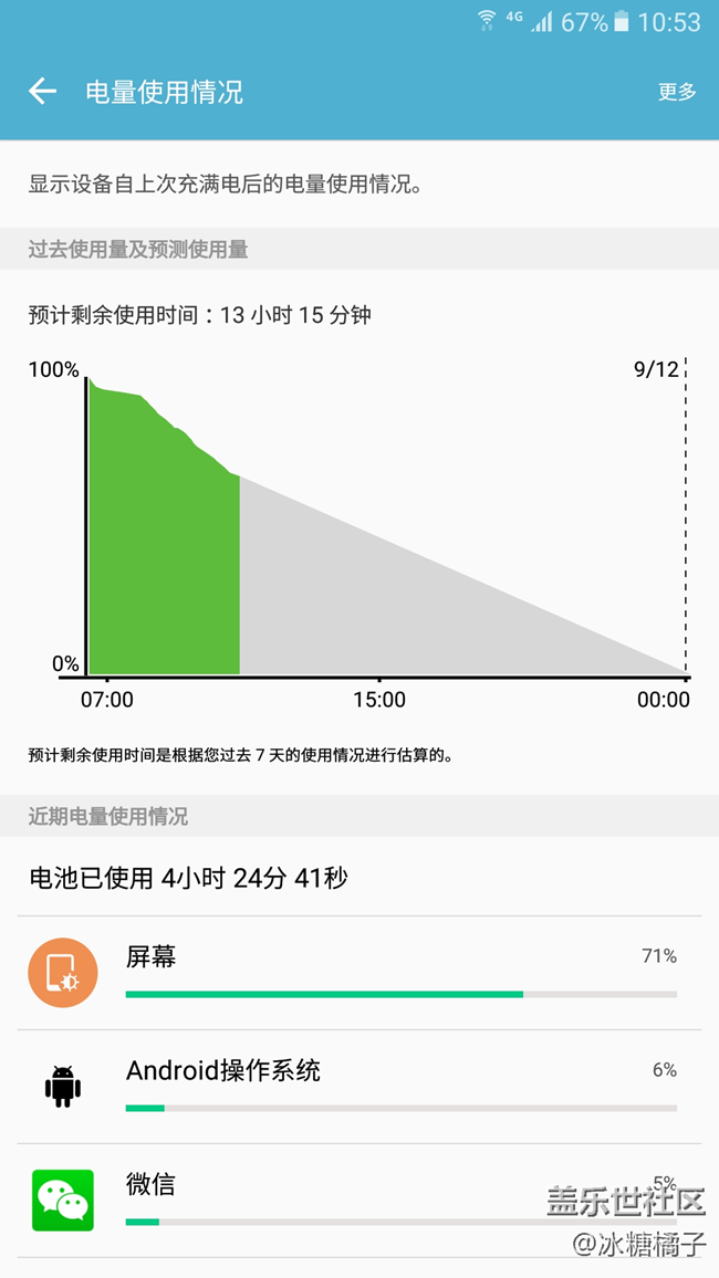 大家帮看看电池是不是有问题咯
