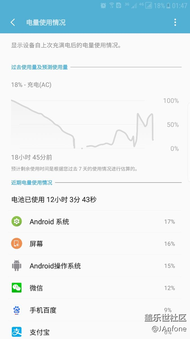 电量异常！是要去维修了吗？