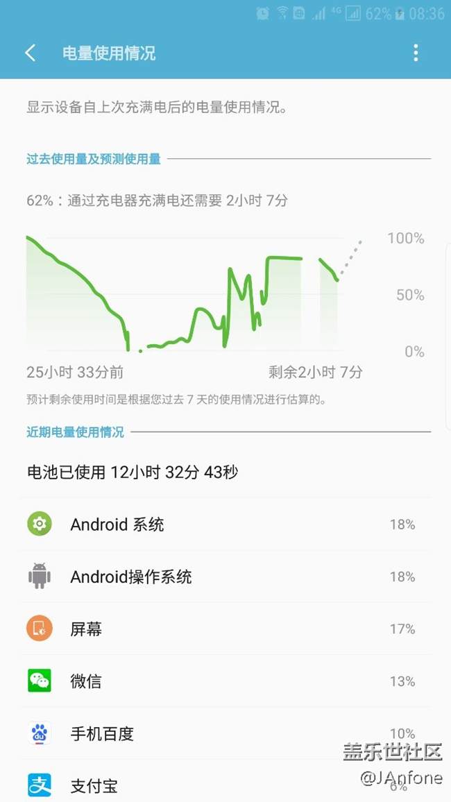电量异常！是要去维修了吗？