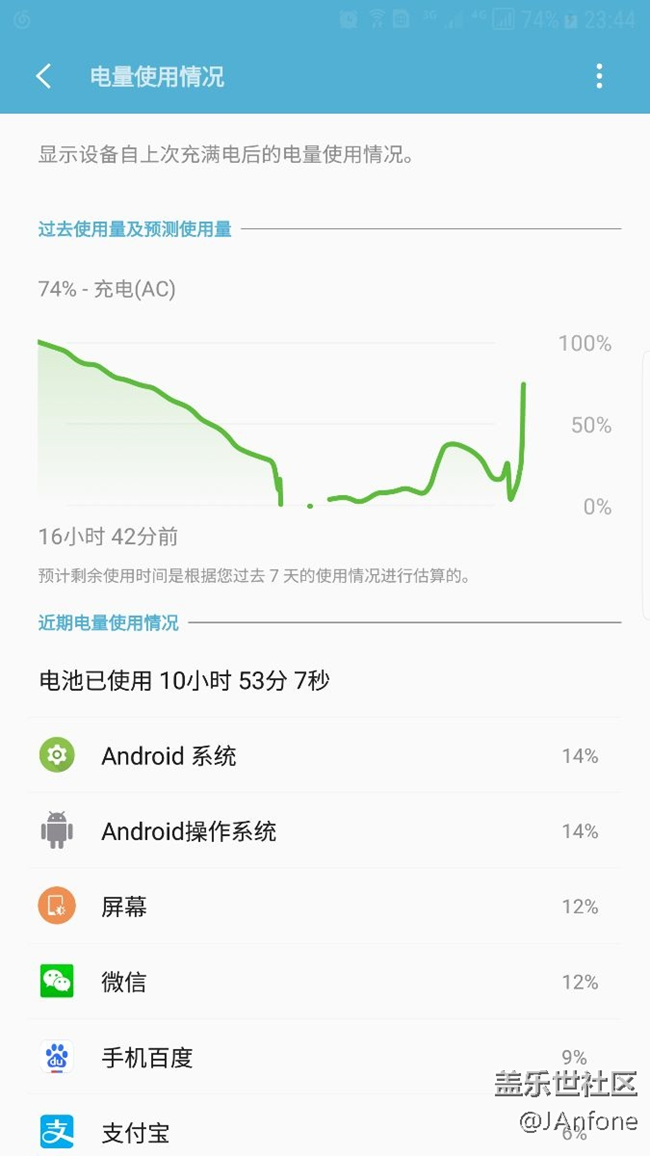 电量异常！是要去维修了吗？